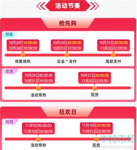 天猫2023年双11什么时候开始付尾款 2023年双十一付尾款时间 牛特市场