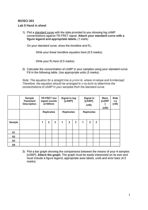 Hand In Sheet 2023 Lab Work Biosci 203 Lab 5 Hand In Sheet 1 Plot