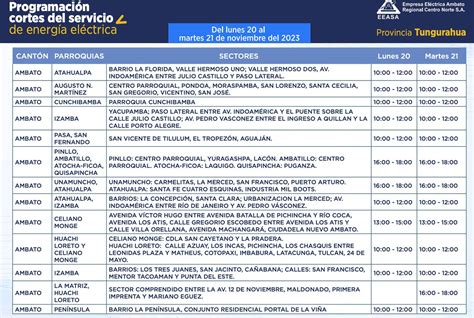 Estos Son Los Horarios De Cortes De Luz En Ecuador Por Provincia Para Este Martes 21 De