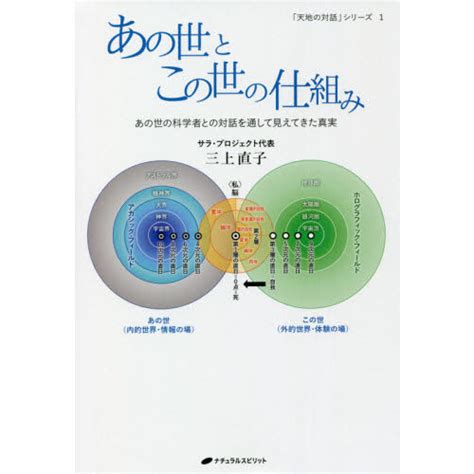 あの世とこの世の仕組み あの世の科学者との対話を通して見えてきた真実 通販｜セブンネットショッピング