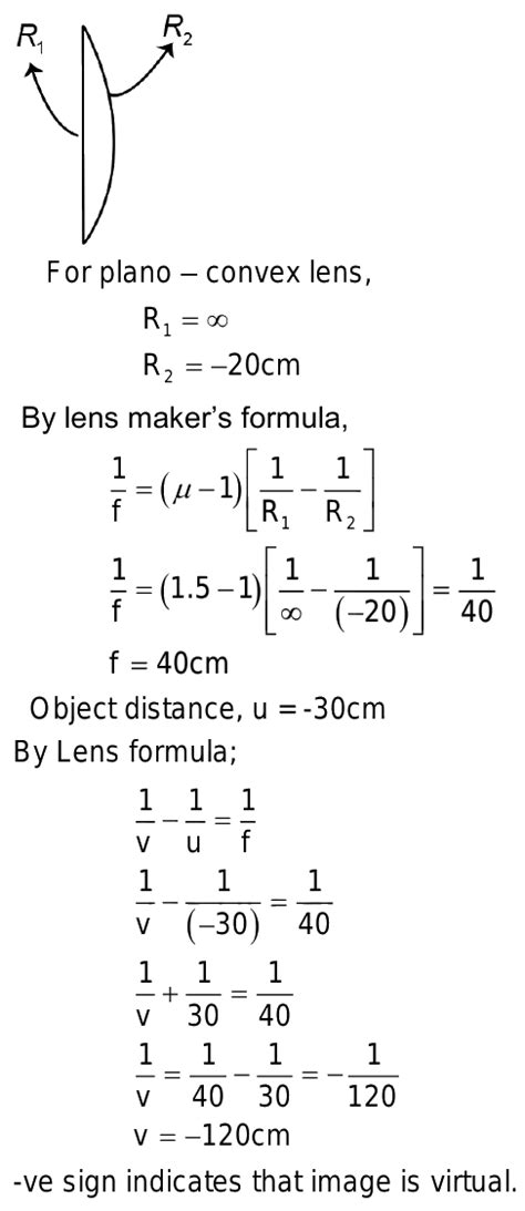 Plano Convex Lens Radius Of Curvature