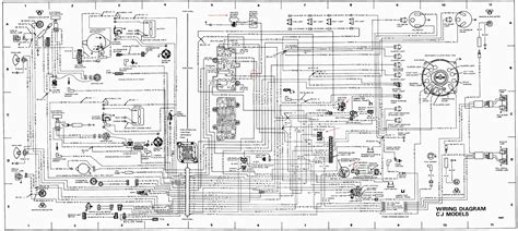 Jeep Cj7 Engine Wiring Diagram