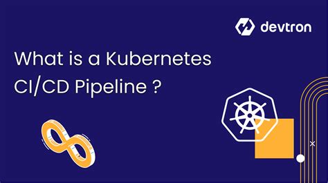 Optimizing Kubernetes Deployments Cicd Pipeline Essentials