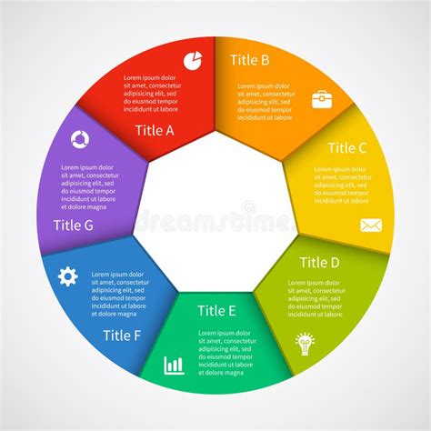 Calibre Infographic De Cercle Roue De Processus Graphique Circulaire De