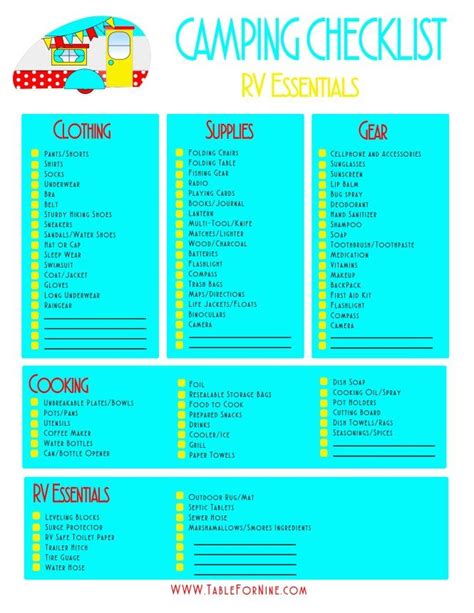 Rv Camping Checklist Printable