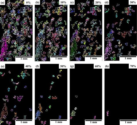 IUCr Tool For Automatic Macrozone Characterization From EBSD Data