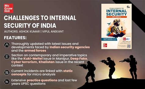 Buy Challenges To Internal Security Of India For UPSC English By