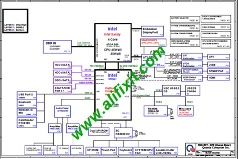 Acer Aspire G Compal La P Rev Schematic Alifixit