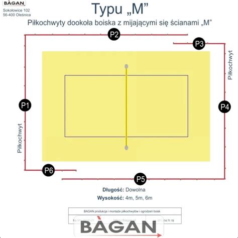 Podaj Wymiary Boiska Do Siatk Wki