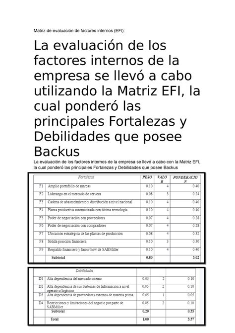 Matriz De Evaluaci N De Factores Internos Efi Matriz De Evaluaci N De