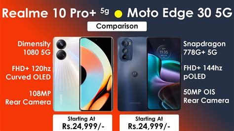 Realme 10 Pro 5G Vs Moto Edge 30 5G Comparison Dimensity 1080 Vs