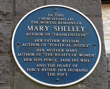 Biography of Mary Shelley - Assignment Point