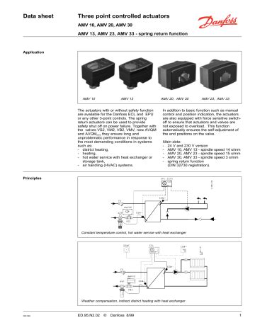 Danfoss AMV 10 20 30 AMV 13 23 33 Data Sheet Manualzz