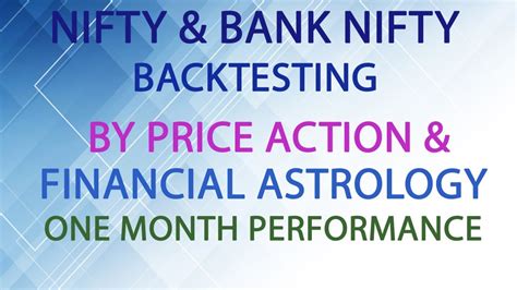 Nifty Bank Nifty Backtesting By Financial Astrology Nifty Banknifty