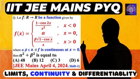 EaSy JEE Mains 2024 LCD Limits Continuity And Differentiability Class