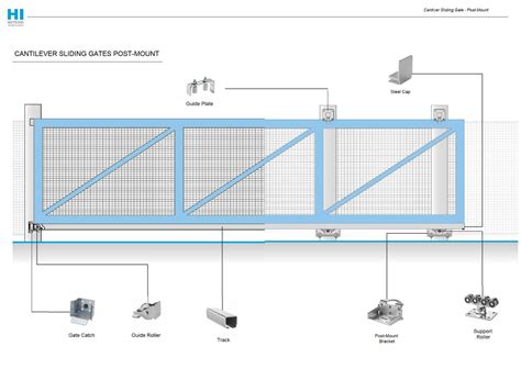 Beninca Hi Motions Cantilever Sliding Gates Med Support Roller Kit