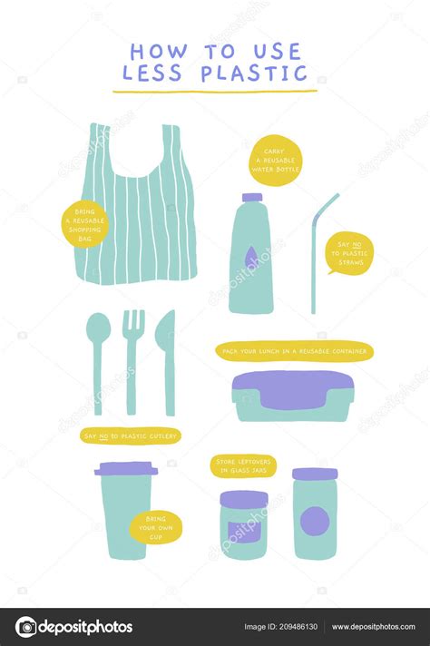 Vector Poster Reusable Shopping Bag Cup Water Bottle Containers Cutlery