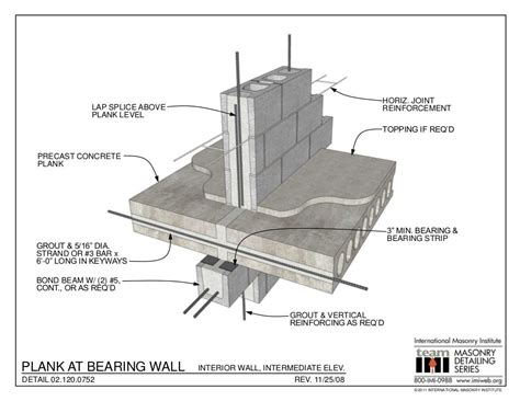 Masonry Detailing Series V