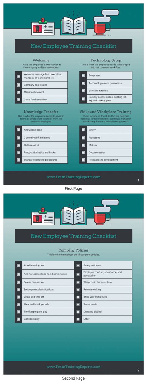 Editable Onboarding Checklist Templates For Avasta