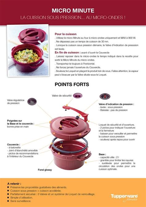 Micro Mn La Cuisson Sous Pression Au Micro Ondes Les Points Forts