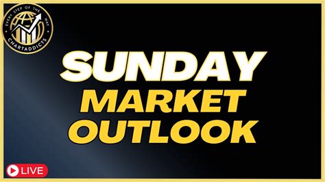 Sunday Market Outlook 2 18 2024 NAS100 US30 Gold Forex YouTube