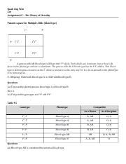 Bio Lab Report Heredity Docx Quah Jing Wen 520 Assignment 7 The