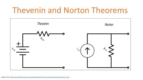 Thevenin And Norton Theorems Youtube