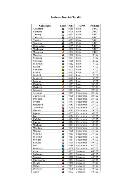 Pokemon Base Set Checklist Printable