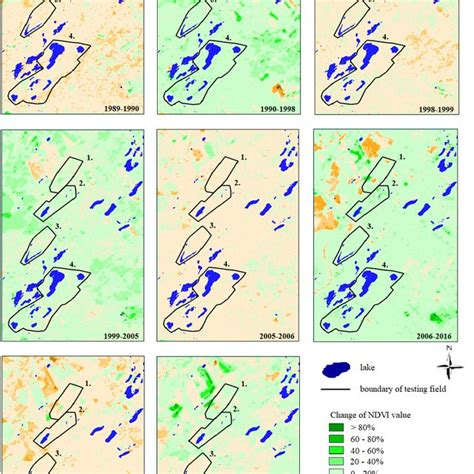 Correlation Matrix Of Ndvi Evi Gndvi Indices Download Scientific