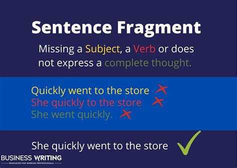 Fixing Sentence Fragments Worksheet