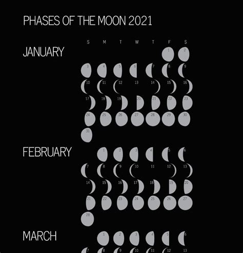 2021 Phases of the moon lunar calendar | Etsy