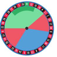 Roulette Payouts & Bets Explained - Roulette Odds Payouts