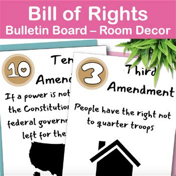 Paraphrased Bill Of Rights/ 1-10 Amendments Poster by ritchieinhistory