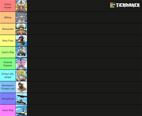 All Ship in One Piece Tier List (Community Rankings) - TierMaker