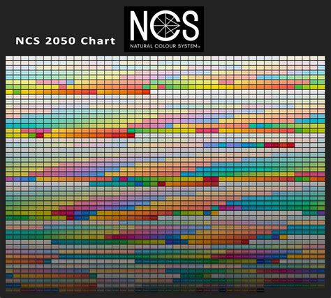 Ncs To Ral Converter Ral Colour Chart Uk