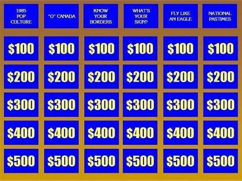 Blank Powerpoint Jeopardy Game Template | Template.vercel.app