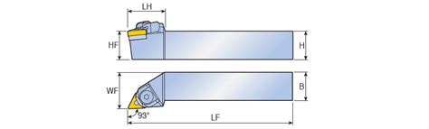 Taegutec India Turning External Turning General Indexable Turning