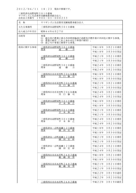 タニウタ 2012年06月