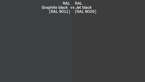 RAL Graphite black vs Jet black side by side comparison