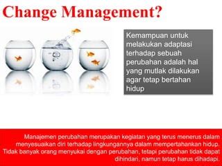 Change Management Ppt