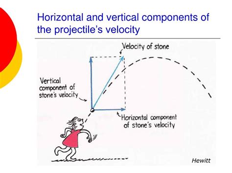 Ppt Projectile Motion Powerpoint Presentation Free Download Id308218