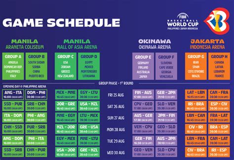 2023 FIBA World Cup Group Phase Full Schedule - Gilas Pilipinas Basketball