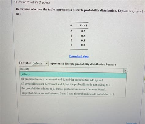 Solved Question Of Point Determine Whether The Chegg