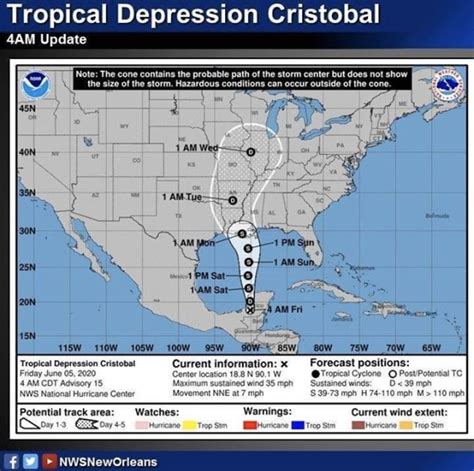 Mayor Latoya Cantrell On Twitter Prepare For Cristobal To Bring