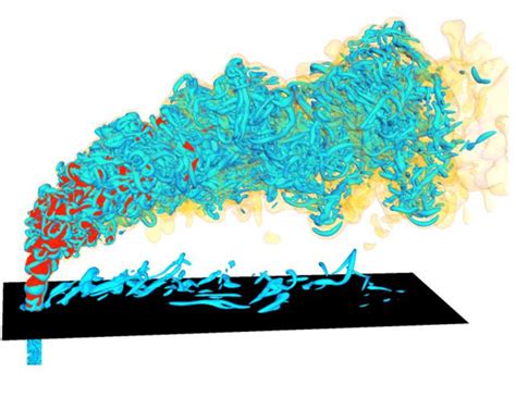 1 Instantaneous Three Dimensional Visualizations Of The Flow Field In