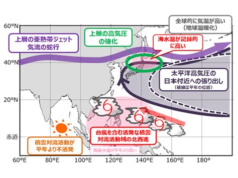 Cop28、「化石燃料からの脱却」で合意 各国は危機感共有し、一層の排出量削減を Science Portal 科学技術の最新情報