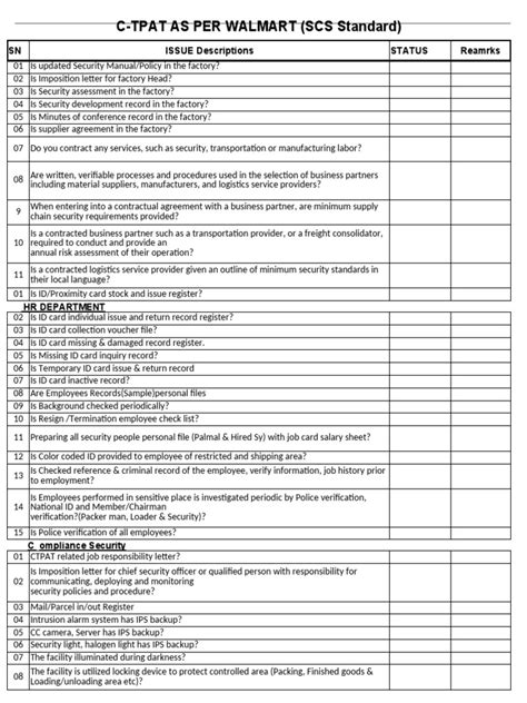 Ctpat Document Check List Scs Standardxlsx Pdf Employment