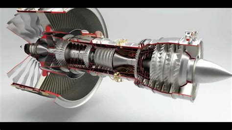 3d Model Of A Jet Engine 3 Spool Gas Turbine Engine Youtube