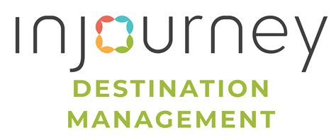 Jadwal Pentas Sendratari Ramayana 2025 - PT Taman Wisata Candi