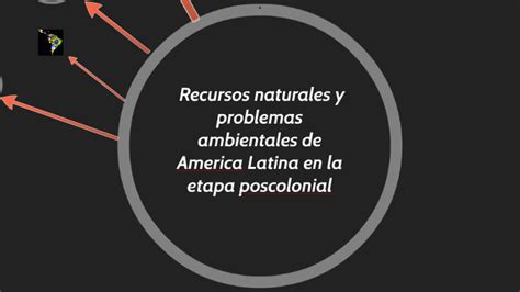 Recursos Naturales Y Problemas Ambientales De America Latin By Martin